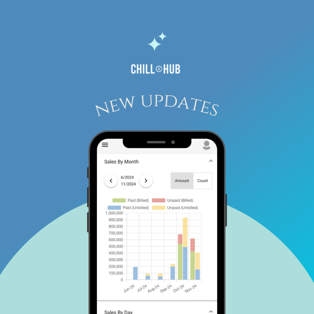 Chillhub New Update Post