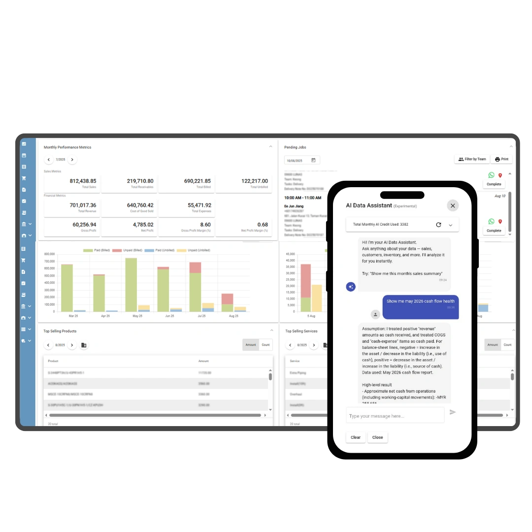Chillhub AI Productivity — business intelligence powered by AI