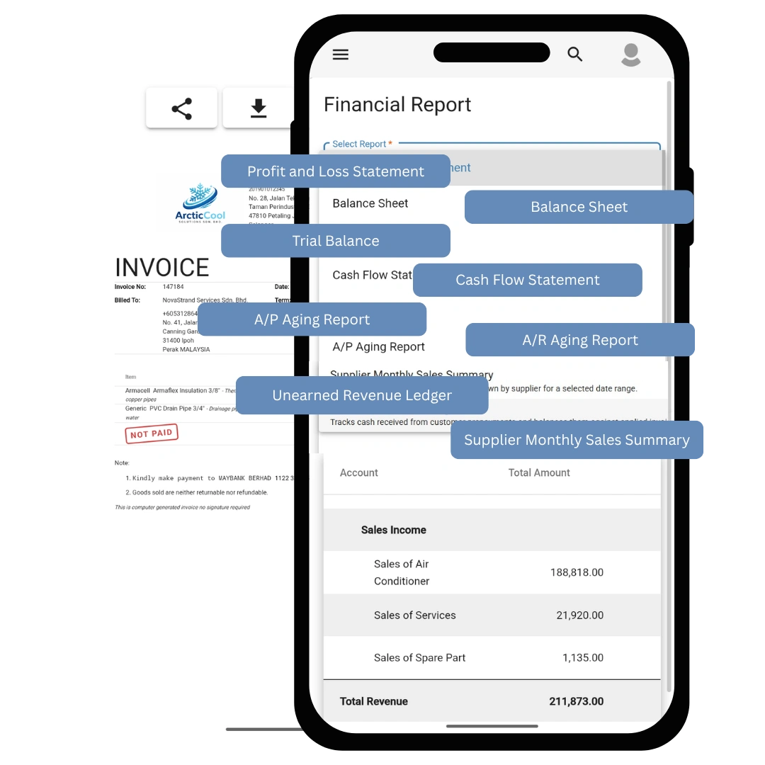 Chillhub Financial Reports
