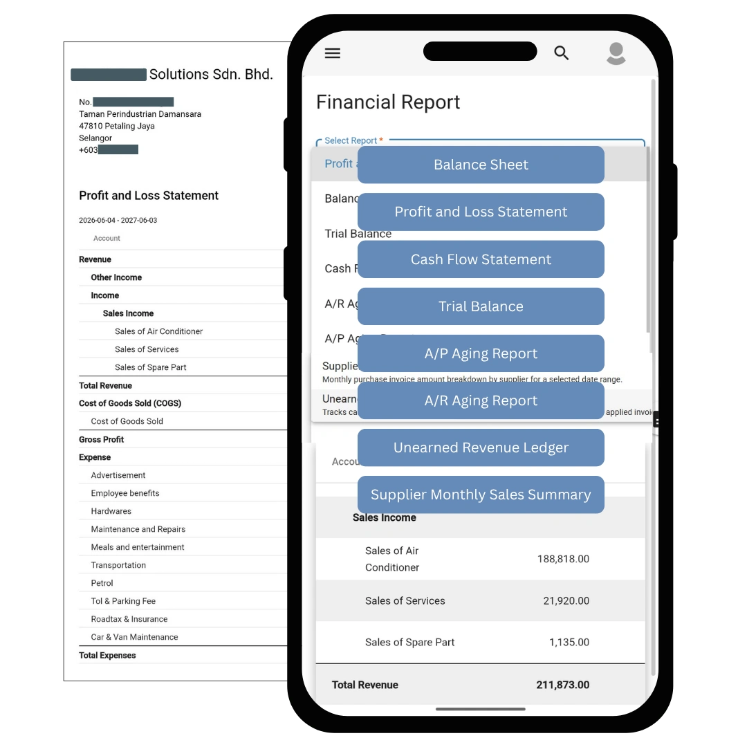 Chillhub Financial Reports